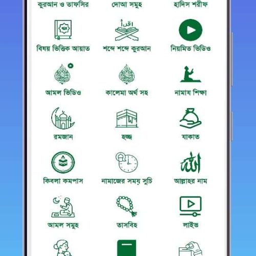 Mumin Musolman apps Upcoming News